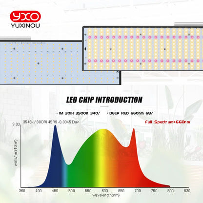 LED Grow Light Sam-ng LM301H Hydroponics Lamp